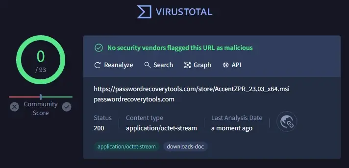Consolidated Antivirus Report for the AccentZPR Distribution on VirusTotal
