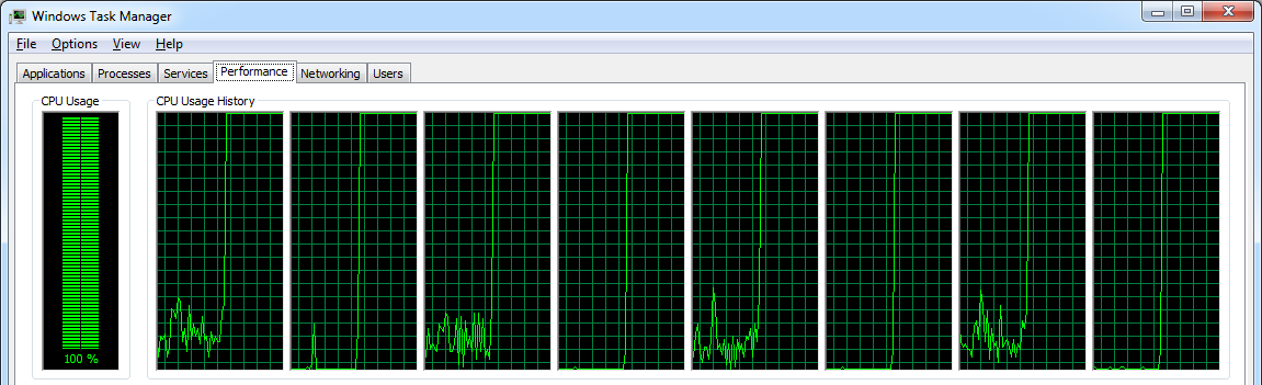 Crack RAR password with maximal speed. Anytime. Everywhere.